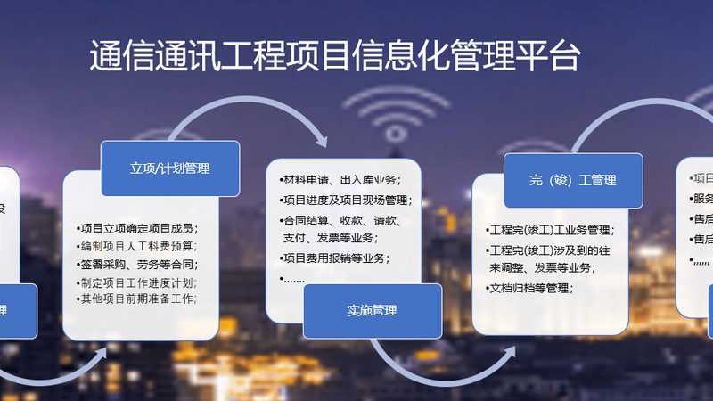 楼顶基站施工：资质要求与合规要点解析